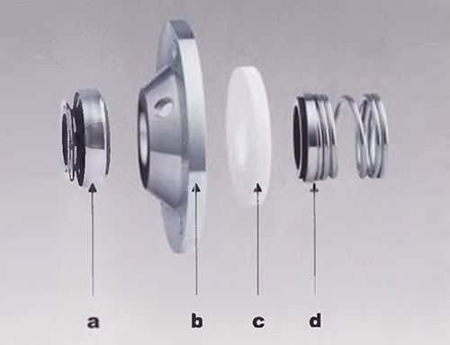 Mechanical Seals for Sanitary Pumps 94